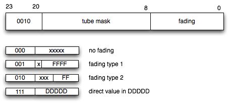 set_fading