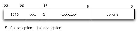 set_options